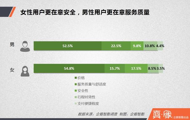 大合并之后，滴滴的三大短期利好和四大長(zhǎng)期利好|真象大數(shù)據(jù)